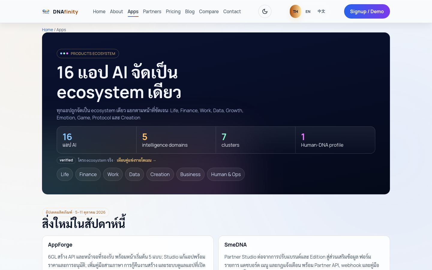 Preview of DNAfinity ecosystem