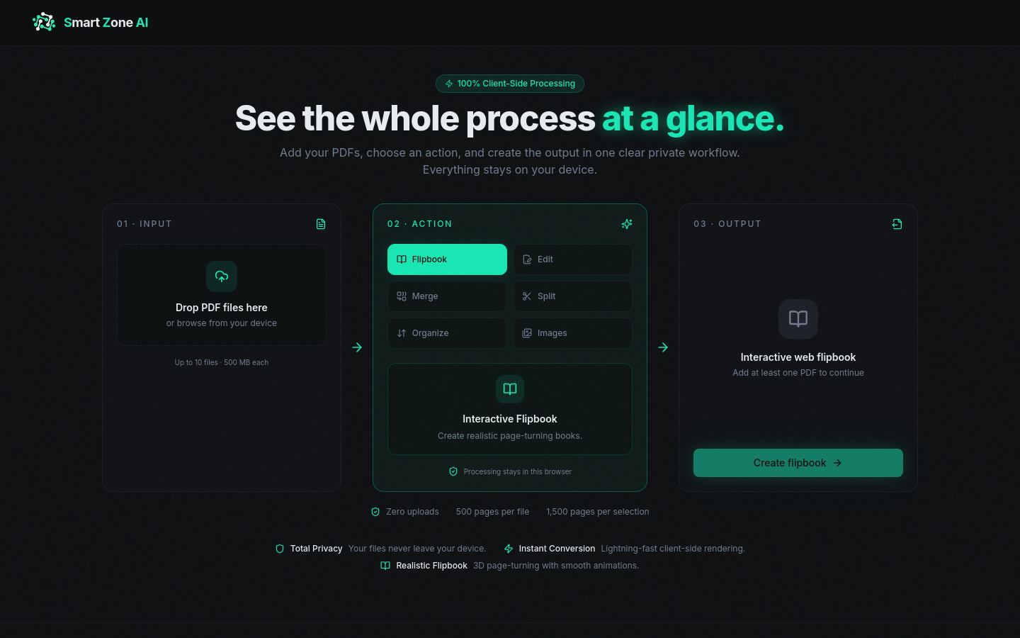 Preview of Smart Zone AI