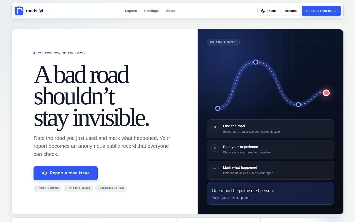 Preview of roads.fyi