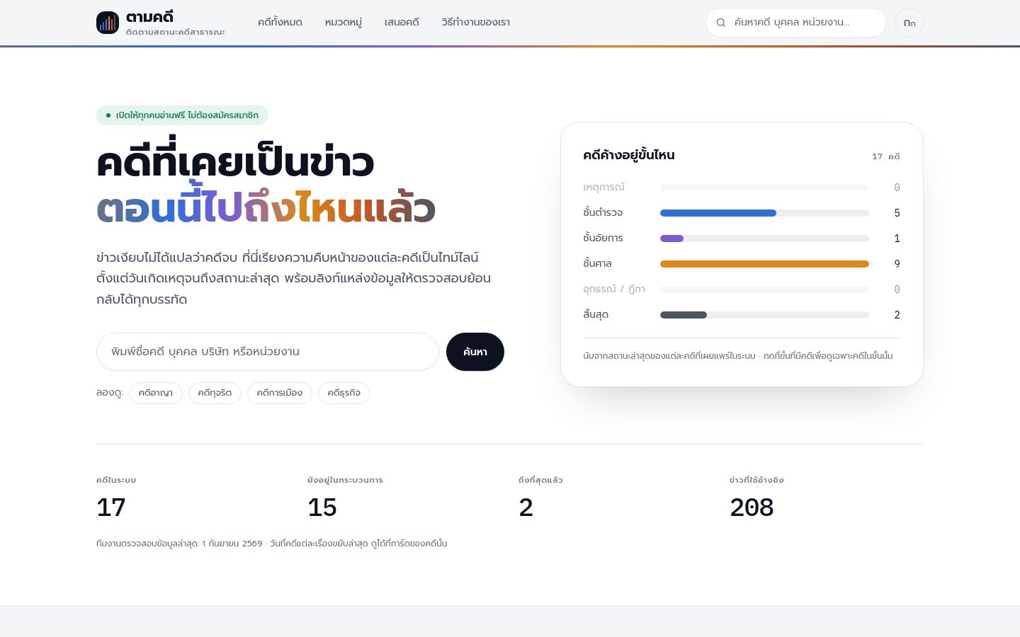 Preview of Tamkadee