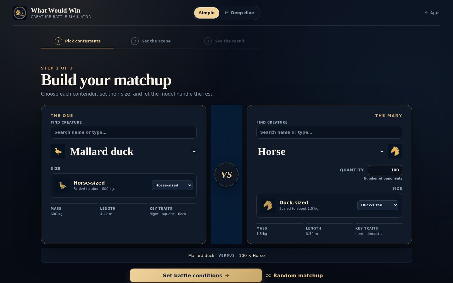 Preview of What Would Win