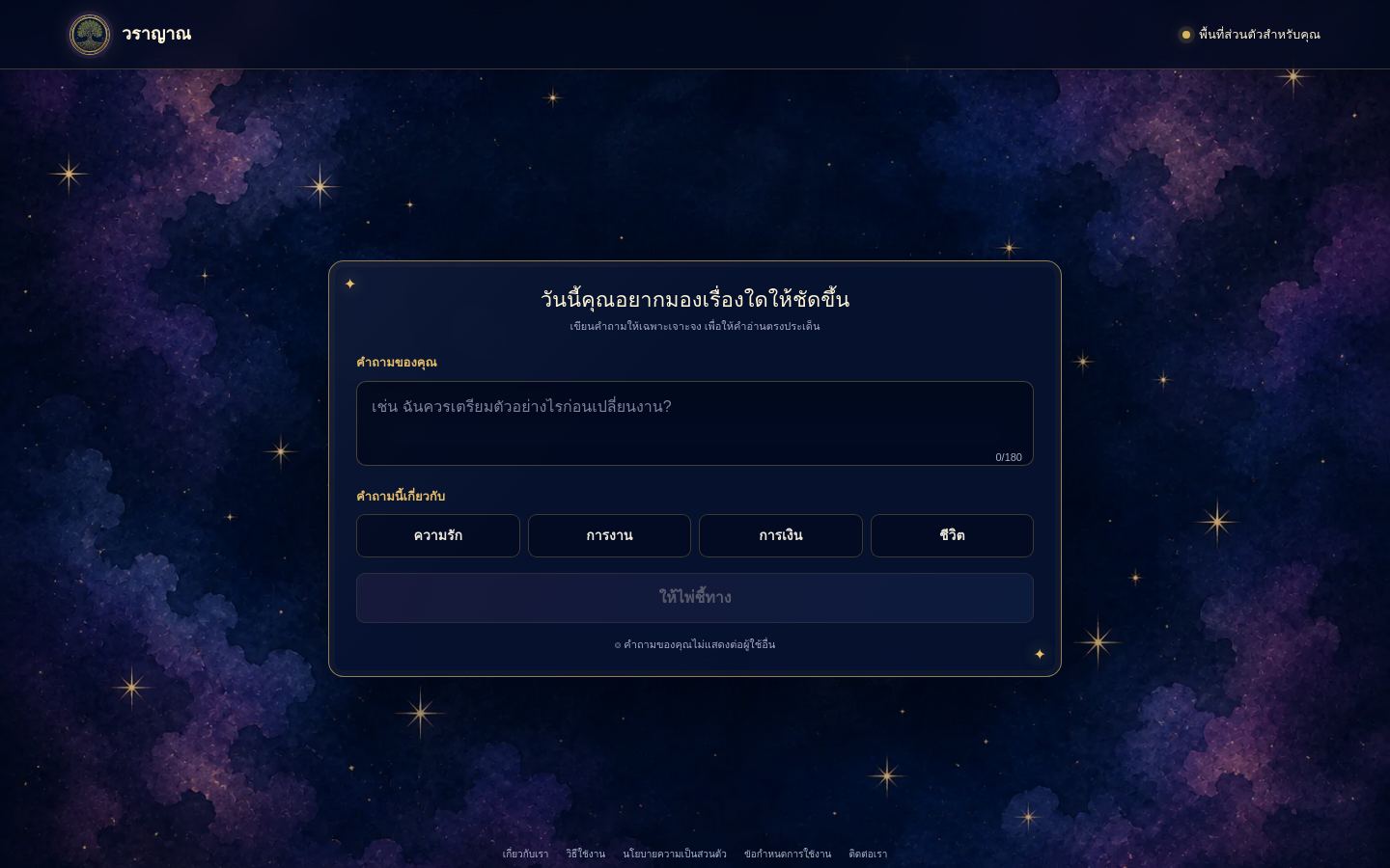 Preview of Vorayan